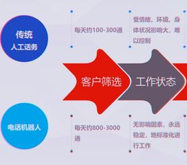 科技賦能，智慧重塑——世界互聯(lián)網(wǎng)大會描繪AI時代醫(yī)療服務新圖景